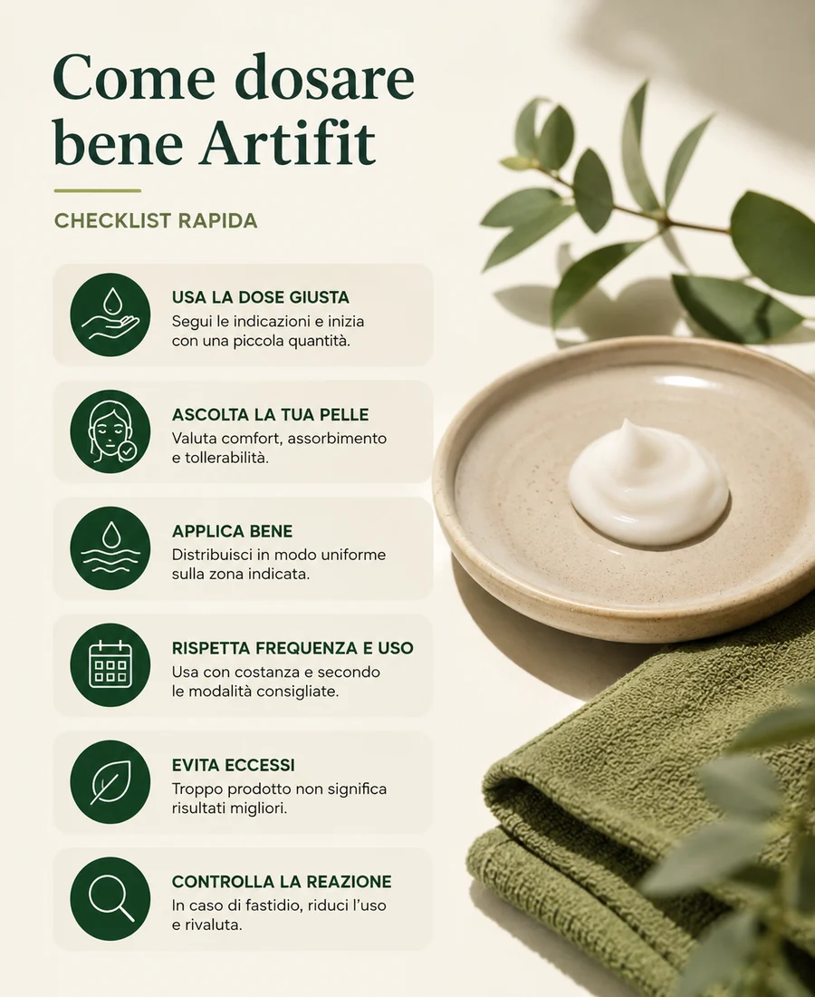 Checklist pratica per valutare Come dosare bene artifit prima dell’uso