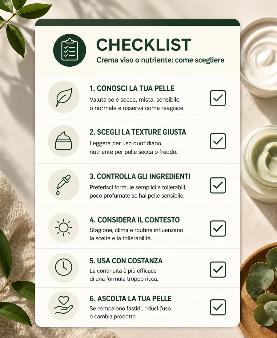 Checklist pratica